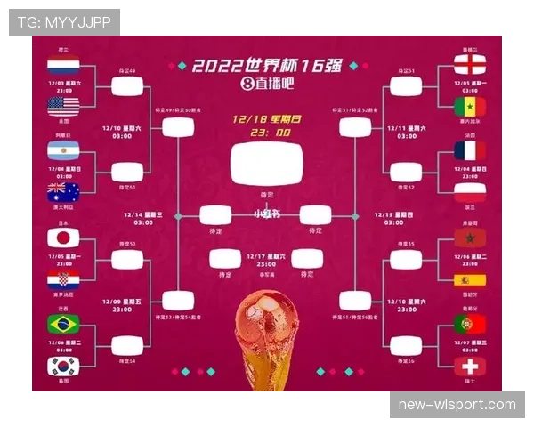 2026世界杯官方第三晋级条件 2026世界杯官方第三晋级条件