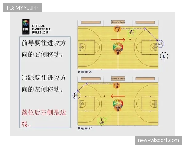 篮球发球规则中对于五秒违例和球员移动站位的具体判定说明 篮球发球规则中对于五秒违例和球员移动站位的具体判定说明
