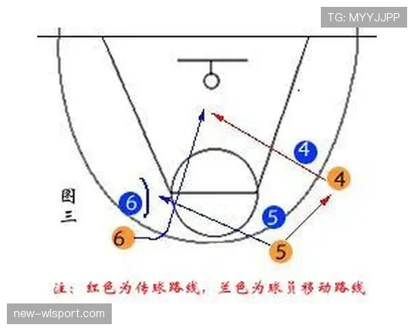 篮球比赛中的非法挡拆规则解析,教你如何正确设置掩护动作 篮球比赛中的非法挡拆规则解析,教你如何正确设置掩护动作