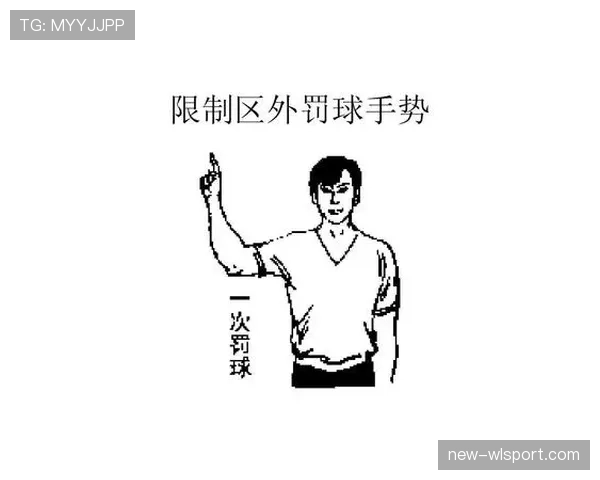 篮球规则解析:罚球时球员站位与执行细节全知道 篮球规则解析:罚球时球员站位与执行细节全知道