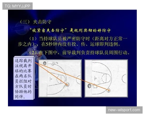 篮球规则中的“拉人犯规”该如何判定?新手必看判定要点 篮球规则中的“拉人犯规”该如何判定?新手必看判定要点