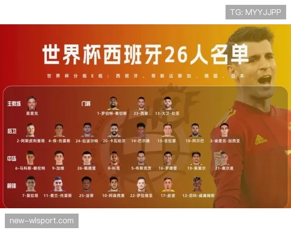 2026世界杯赛前名单提交规则是什么 2026世界杯赛前名单提交规则是什么