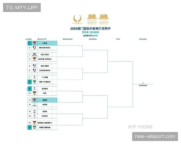 2026世界杯晋级路径如何从赛程表看出来