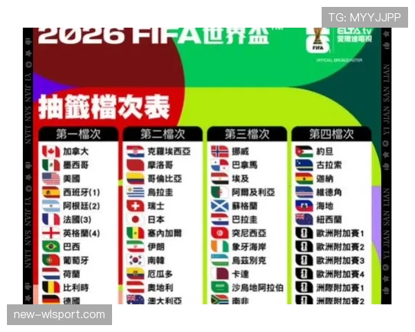 2026世界杯为什么这样计算出线